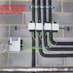 A train wash requires high pressure lines