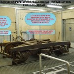 Specification of train wash pipework