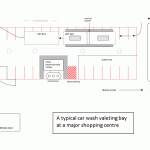 Wash bay plans for a vehicle valeting area in a shopping centre