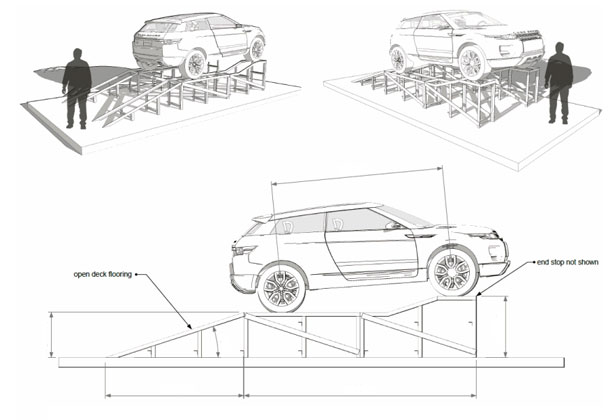 vehicle wash bay diagram