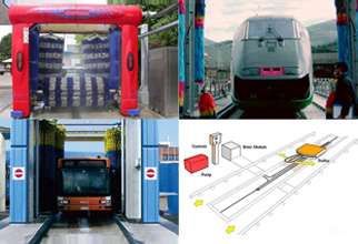 Specialist vehicle wash- equ Specialist vehicle wash- equ