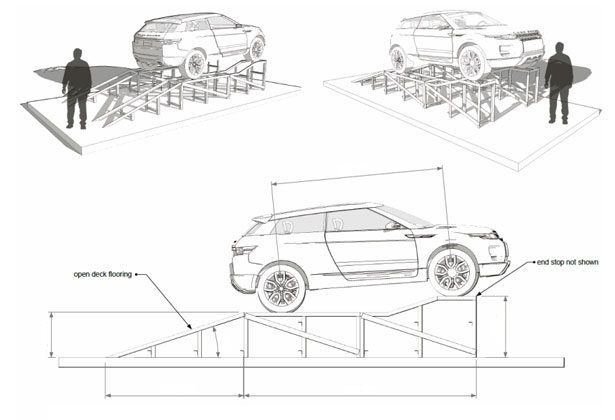 Vehicle Wash Bays Vehicle Wash Bays