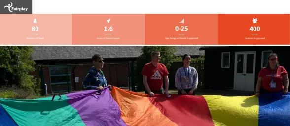 Fairplay charity in Chesterfield helps children and young people with disabilities