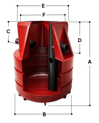 sg1125se-dimensions